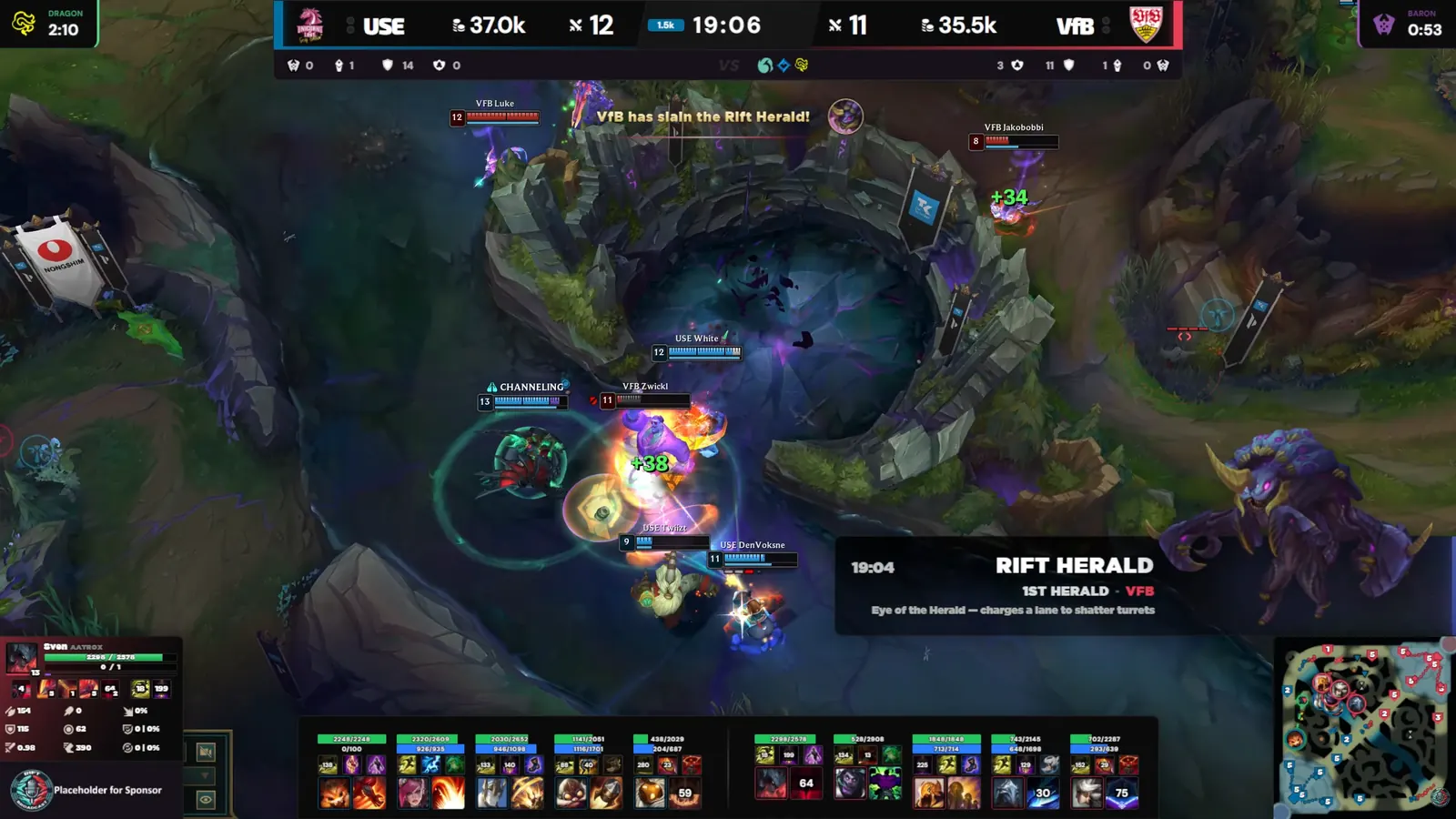 Teamfight-Ansicht